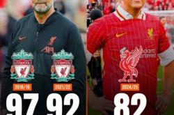 开云APP-克洛普：利物浦须保持稳定，争夺冠军的简单介绍