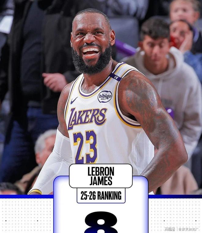 关于新赛季中球员的表现将成为焦点的信息