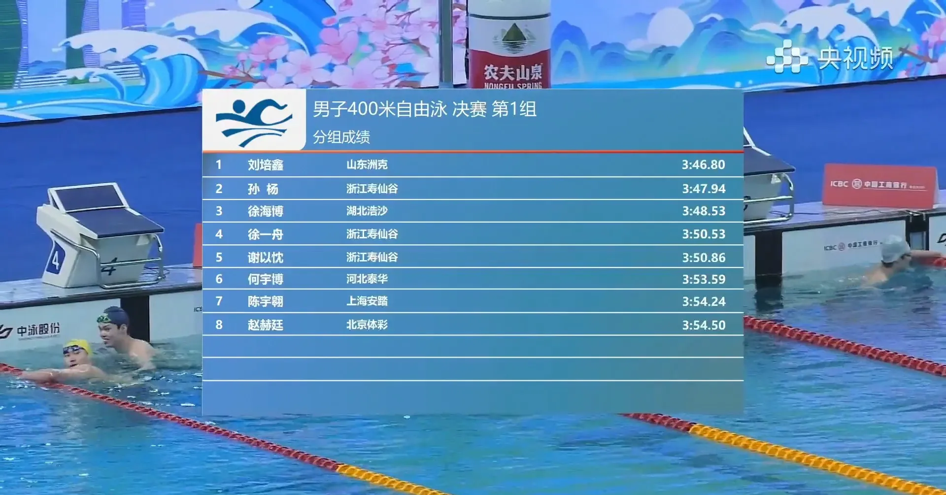 游泳比赛选手实现逆袭,金牌入手 游泳比赛选手实现逆袭,金牌入手