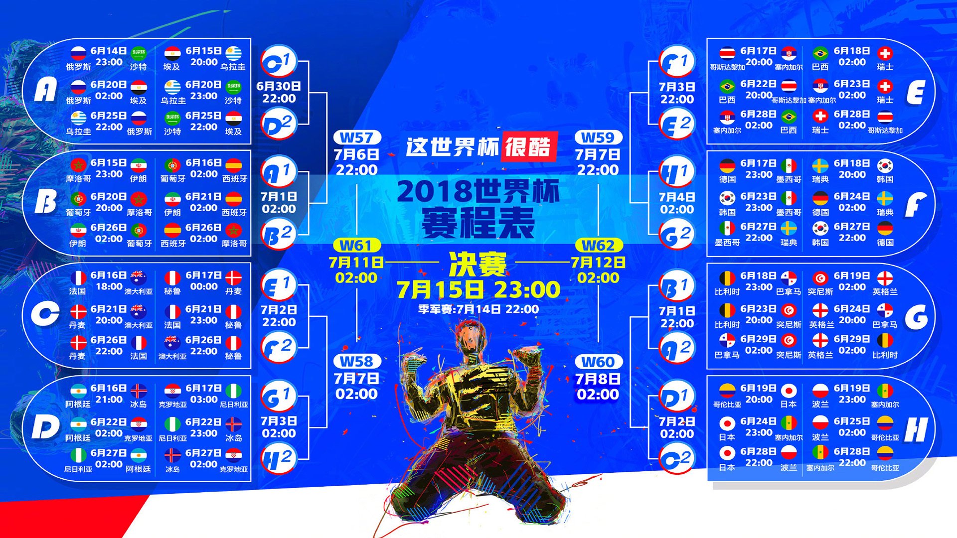 北极光下的红黑风暴，卢卡库主宰北欧对决，哥斯达黎加逆转瑞典诠释世界杯唯一剧本